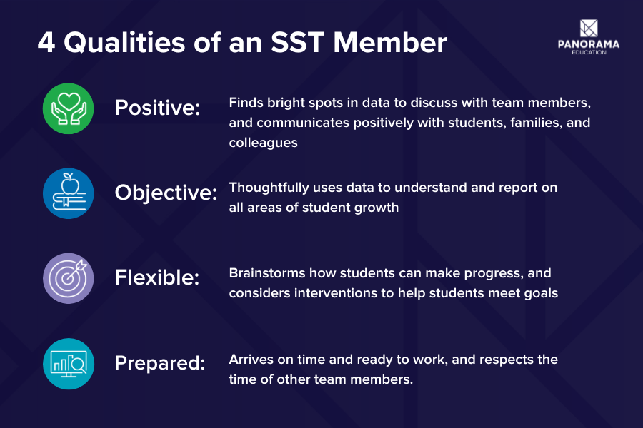 3-strategies-for-building-effective-student-support-teams-templates